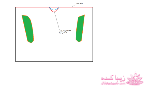 دوخت و دوزهایه خودمانی